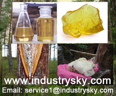 2015 Gum rosin price